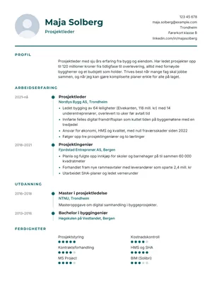 CV-malen Stavanger