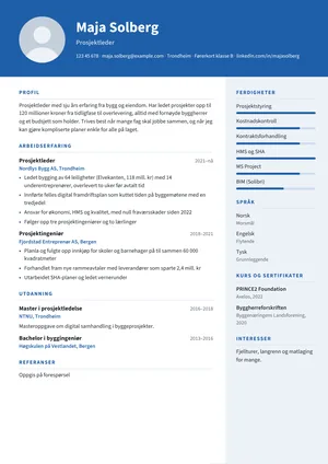 CV-malen Trondheim